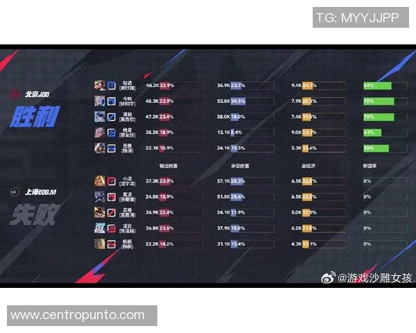 赛后复盘分析EDG与JDG精彩配合与战术对决的深度剖析